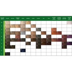 IGORA ZERO AMM: Tinte Schwarzkopf Sin Amoníaco. Cobertura 100% Canas)