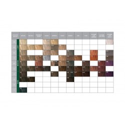 IGORA ZERO AMM: Tinte Schwarzkopf Sin Amoníaco. Cobertura 100% Canas)